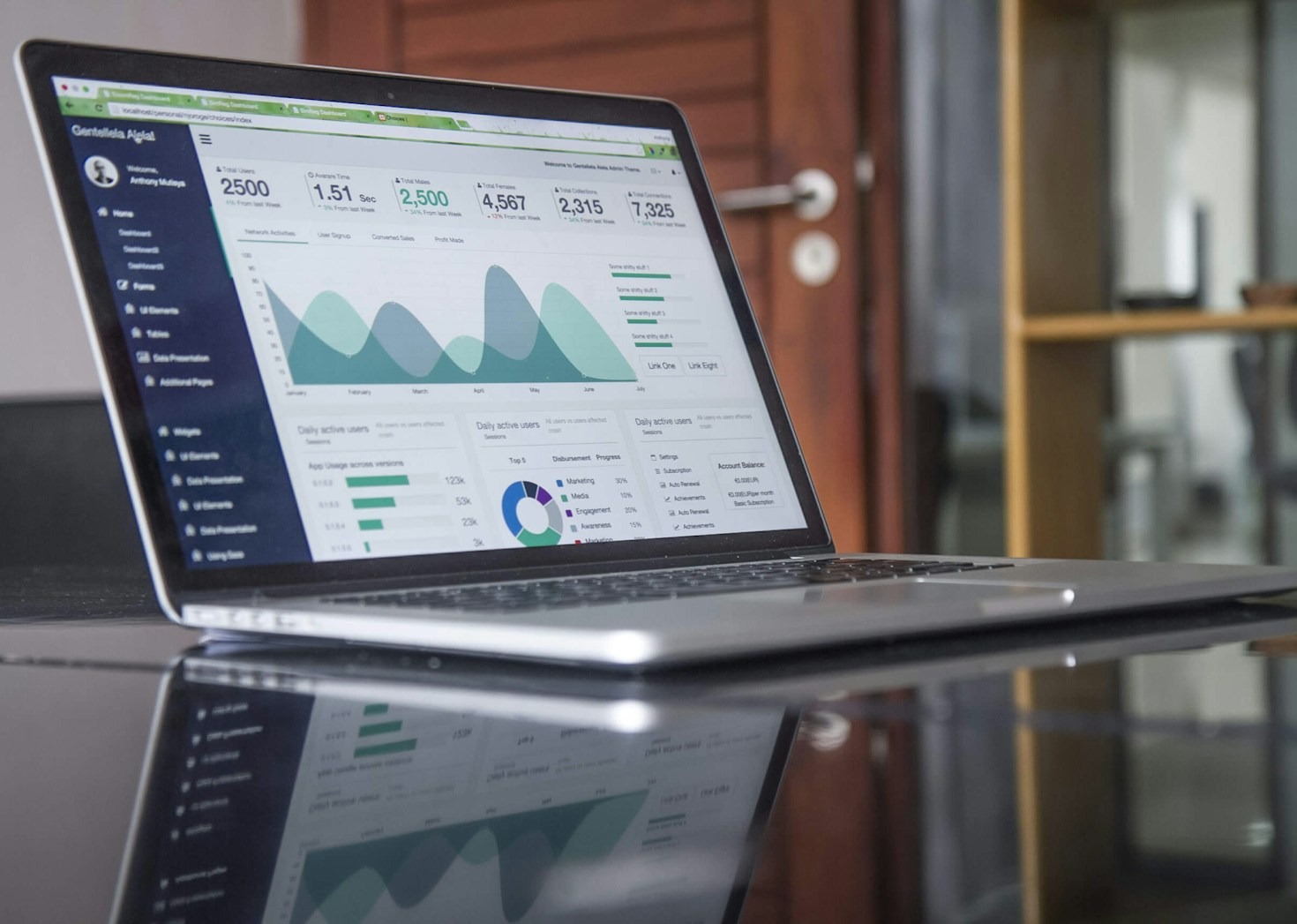 Balancing Risk and Reward in Prop Trading